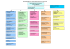 organigramme sous-préfecture juillet 2014