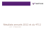Natixis résultats 4T2012