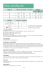 Infos pratiques