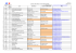 Liste des chefs d`îlots - Circonscription de Pékin