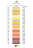 RAL VS PANTONE Chart