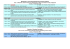 Session C: Nuclear Corrosion Workshop on Corrosion Monitoring in