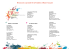 Restaurants doc &agrave; mettre en ligne