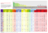 Rainbow Europe Country Index May 2011