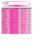 liste des magasins participants