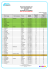 (CONCOURS AP 2014 Liste complémentaire mise à jour 3 juillet