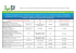 tableau des references des missions d`api provence emo
