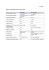 Tableau comparatif des plans de prévoyance