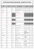 AFFECTATIONS ZONE ANGLOPHONE - MOBILITE 2015-2016