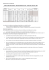 grille notation Instits et PE, guadeloupe - SNUipp