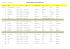 Feldtest def 13 Herbst.xlsx