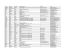Country Last name First Name Institute/Company www site e