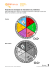 Roulette de stratégies de résolution de problèmes