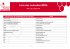 Liste des mutuelles MfRA