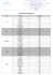 Annuaire téléphonique des lignes internes (Téléphonie IP)