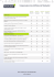 Comparaison des éditions de NiceLabel - v