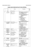 Liste des &eacute;coles pr&eacute;sentes 2013 14