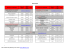 ADHARA INFORMATIQUE VALENCE SARL BOQUET ET FILS
