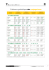 Tableau synthétique des conjugaisons