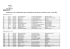 Annexe n_2- liste des internats de la reussite &ndash; academie de lyon