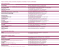 (Listes H\351b Rest Act 2016.xls)