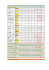 Lundi Mardi Mercredi Jeudi Vendredi Samedi Dimanche Swiss 1 0 1