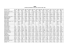 Calendrier liturgique des dimanches et fêtes de 2001 à 2015