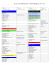 PLAY LIST DIMANCHE TABLEAU COULEUR