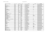 Liste des adhérents - CCI Troyes et Aube