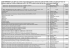 Liste des gagnants de la tombola
