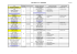 liste des esat parisiens