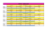 FINALES - 200M FILLES