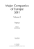 Major Companies of Europe 2011