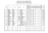 userfiles/downloads/resultats2013/enduro/Clnt Chpt Lorraine