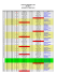 HORAIRE U7 MASCULIN LIGUE DU PROPRIO ASG Été 2013