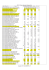 Economic Calendar for Yesterday