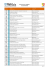 Résultats tirage tombola