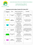 2014-Programme septembre à janvier