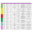 Téléchargez le planning des associations - FGO