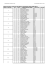 RESULT./ POSITION Dors Relleu CORREDOR/RACER NAME País