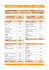 HORAIRES CAR MUR