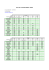 250 MUR DE BARREZ horaires 2008