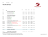 Vins Fins de France