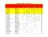 Classement MFA Points 2013