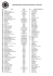 Télécharger la liste au format PDF