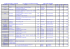 liste bourse aux livres 2013