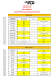 Calendrier U14 Saison 2009/2010 District des Hauts-de-Seine