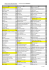 Liederliste alphabetisch - Village Voices Rauchenwarth