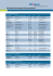 pdf, 110,31 KB Wohnungsbauförderstellen - Wirtschafts