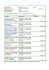 Preisliste Anstricharbeiten Innen